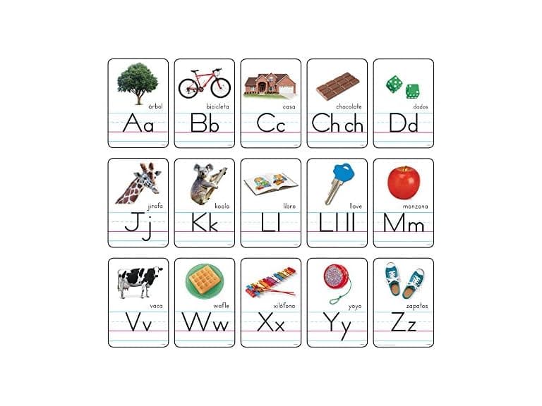TREND enterprises,Bulletin Board Set - Image 1