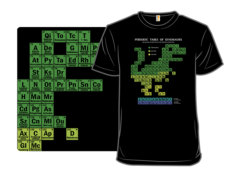 Periodic Table of Dinosaurs - Image 1