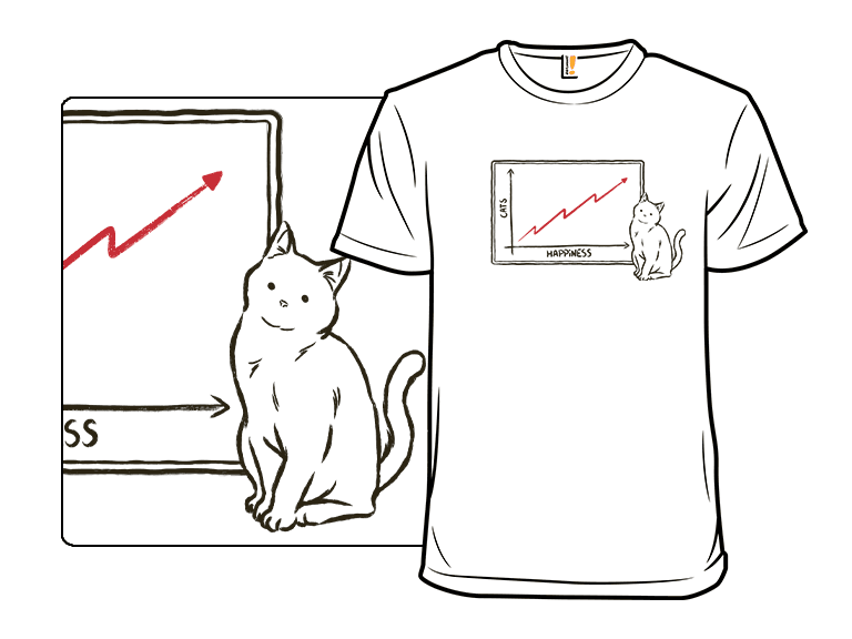 Happiness and Cats Graph - Image 1