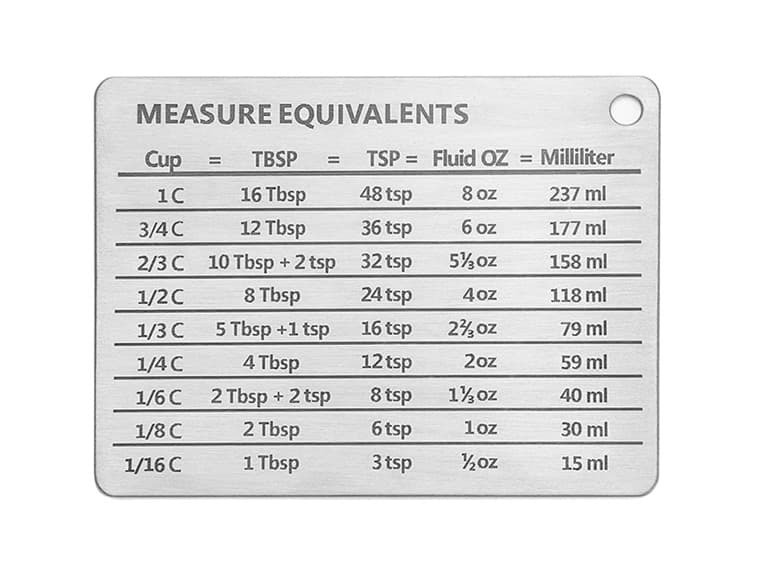 2-Pack Magnetic Conversion Chart - Image 1