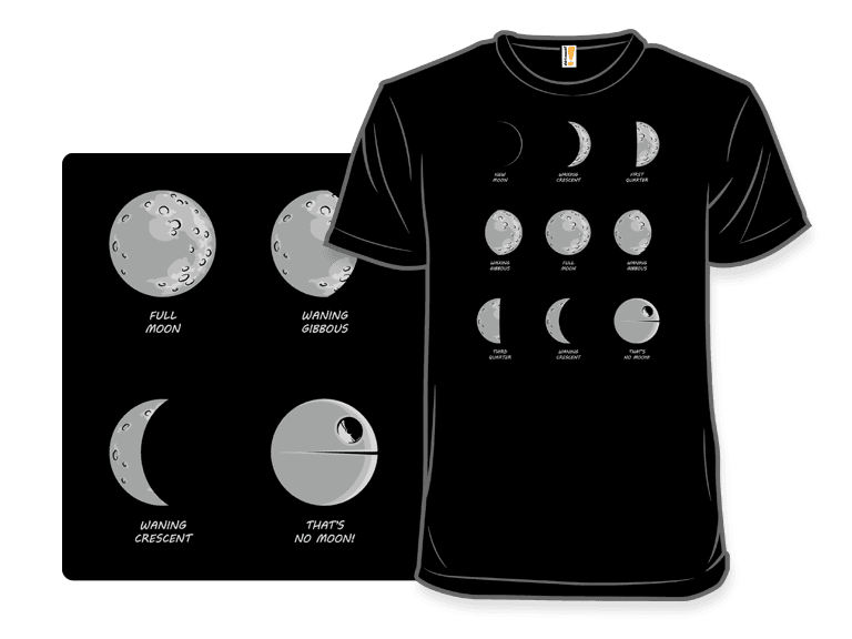 Know Your Moons - Image 1