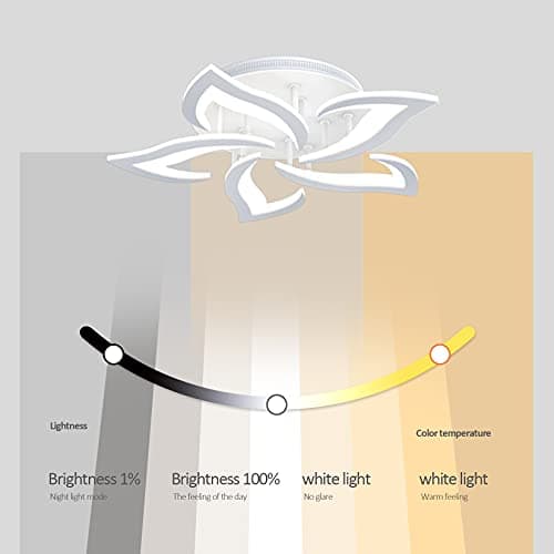 AHAWILL Ceiling Light Dimmable Modern Embedded LED Chandelier Metal Acrylic Petal Ceiling Ceiling Light, Suitable for Living Rooms, Bedrooms, Children's Rooms, Etc.23.8″/35w/5 Heads…… - Thumbnail 3