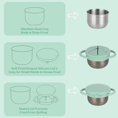 Daximo 2 Pack Snack Cups for Toddlers Spill Proof - Detachable Stainless Steel Toddler Snack Cups with Silicone Lids & Handles - Dishwasher Safe Baby Snack Containers (Matte Gray and Mint Green) - Thumbnail 3