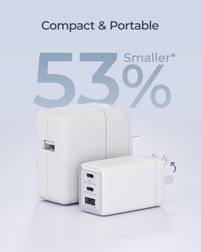 wegear 67W USB C Charger, 3-Port GaN Fast Charging Block with Foldable Plug, Compatible with MacBook Pro/Air, iPad Pro, iPhone 16/15/Pro, Galaxy S25/S24, Note20, Pixel, Apple Watch, (White) - Thumbnail 3