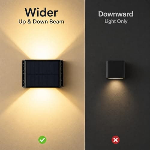 CORESLUX Solar Fence Lights Outdoor, Up and Down Outdoor Wall Lights, IP65 Waterproof Solar Fence Lights, Warm Outdoor Solar Lights for Backyard/Railing/Wall/Step/Patio, 6PCS - Thumbnail 3
