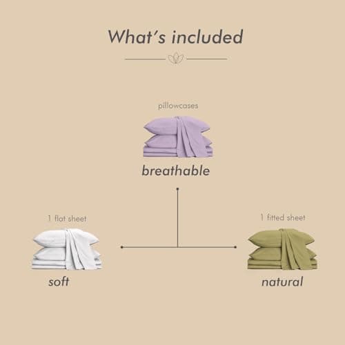 SensoLoom 100% Cotton Sheet Set – Crisp Sateen Weave, Breathable & Fade-Resistant – Soft, Cool Sheets for Hot Sleepers – Twin/Queen/King (Cedar Sage, Twin) - Thumbnail 4