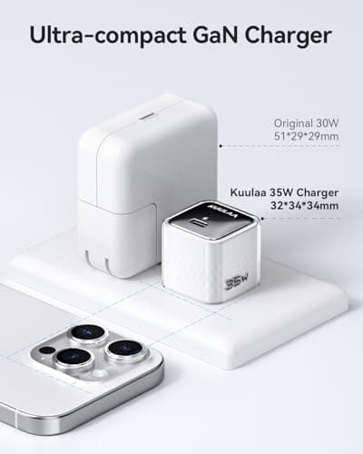 Kuulaa USB C Charger Block 35W iPhone Charger Fast Charging GaN PPS Compact Wall Chargers Block, USB-C Power Adapter for iPhone 16/15/14/13, Galaxy S25/S24/S23 (White) - Thumbnail 3