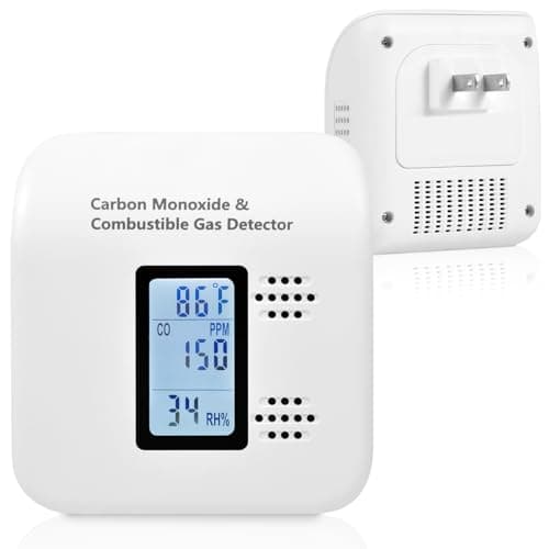 4-in-1 Carbon Monoxide Detectors & Gas Leak Detector, CO Detectors Plug in with Temperature & Humidity Display, Ideal for Travel, Hotel, Home – White, 1 Pack - Image 1
