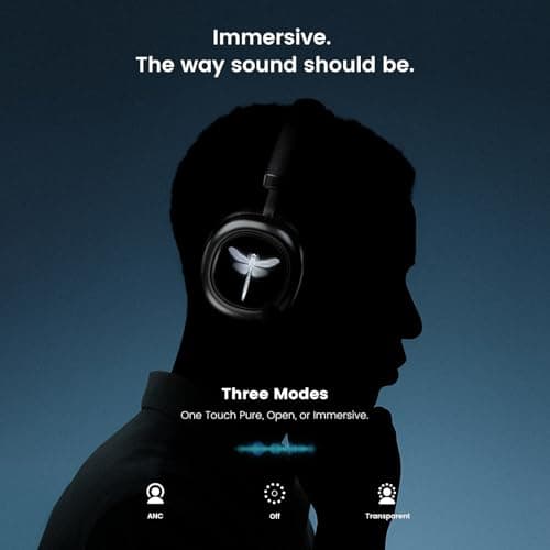MorningBlues VWS X1 Wireless Over Ear Bluetooth Headphones, Noise Cancelling Headphones with 40mm Jamo Drivers, Dual OLED Touchscreen, APP Control, 60H Playtime, Silver - Thumbnail 5