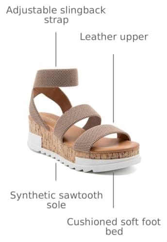 Athlefit Platform Sandals Women Open Toe Elastic Ankle Strap Summer Flatform Wedge Sandals for Beach Vacation Khaki Size 7.5 - Thumbnail 3
