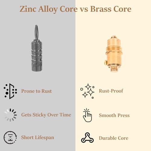 3-in-1 Kitchen Sink Drain Strainer -2 Pack Pop Up Sink Stopper with Anti-Clogging Basket, Kitchen Gadgets Clearance Sink Accessories, Fits Standard 3-1/2” Openings for Double Bowl Kitchen Sinks - Thumbnail 4