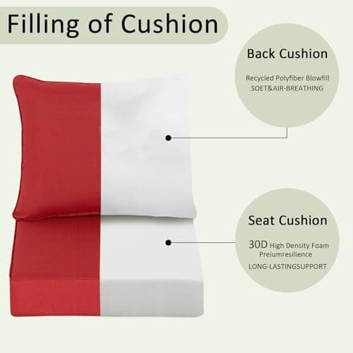 COZYVIDA Outdoor Deep Seat Cushion Set of 2, 22"x24" Seat & 23"x19" Back, Water-Proof Stain-Resistant UV Resistant Weather Resistant, 30D Foam with Recycled Fiber Fill and YKK Zippers,Chili-TPU - Thumbnail 6
