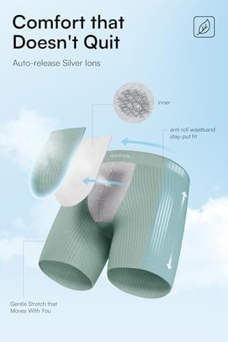 GOOTUCH Mens Underwear Briefs Odor Control, Moisture Wicking Ultra-Stretch Seamless Modal Underwear, Silver-Ion Tech(Black/Dark Gray/Green/Grey Blue, S) - Thumbnail 4