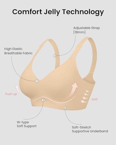 HORISUN Seamless Push Up Bras No Wire Bras for Women Full Coverage with Support(Semolina 4XL) - Thumbnail 5