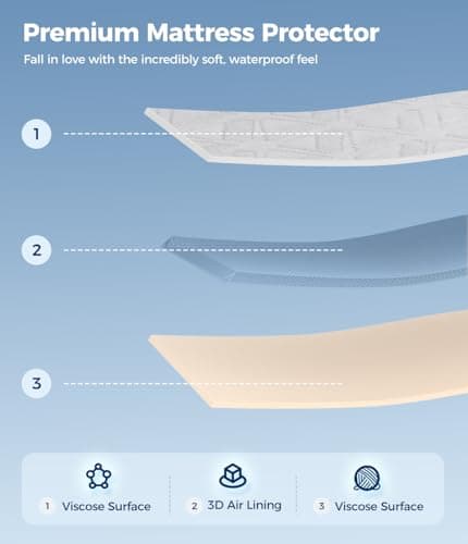 AVIKEN Waterproof Mattress Protector Full Size, Soft Breathable Mattress Pad with Deep Pocket 8"-21", Noiseless 3D Air Fabric Cooling Mattress Cover for Bed, Machine Washable, White - Thumbnail 2