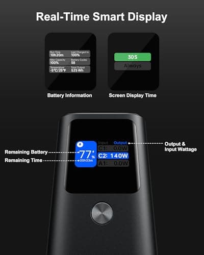 AsperX Laptop Power Bank, 27,600mAh 162.5W Aluminum Unibody PD3.1 Fast Charging Portable Charger Power Bank, 99.36Wh Battery Bank for MacBook Pro/Air/iPhone 16/iPad/S25 Ultra/Dell/HP (Flight-Approved) - Thumbnail 6