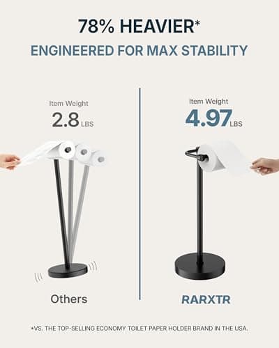 RARXTR Toilet Paper Holder Stand, Modern Bathroom Free Standing Toilet Paper Roll Holder, Stainless Steel Tissue Rack, Rust-Proof & Heavy Stable Base (Matte Black) - Thumbnail 4