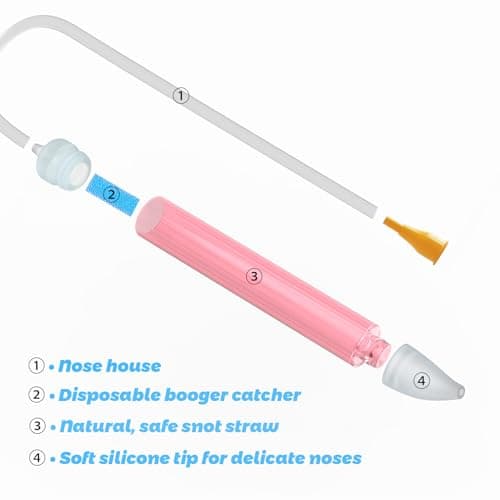 Baby Nasal Aspirator with 24 Filters & Soft Silicone Tip - Sealed Design for Newborns, Infants, Toddlers - BPA-Free, Hand Washable - Safe & Hygiene Nasal Sucker - Thumbnail 2