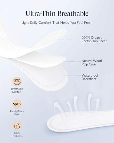 Rpe Life 100% Organic Panty Liners for Women-120ct, Ultra Thin Cotton Cover, Regular Pantiliners, Light Absorbency, Unscented Barely There Pantie Liners (Regular Liner, Size 1, 120ct) - Thumbnail 3