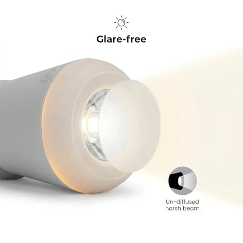 ShaArkMango Flashlight with Night Light for Kids Rechargeable LED Dimmable Night Light Toddler Bed Room Playing in Dark Handheld Emergency Flashlight for Camping Essential Hallway Walking Nighttime - Thumbnail 4