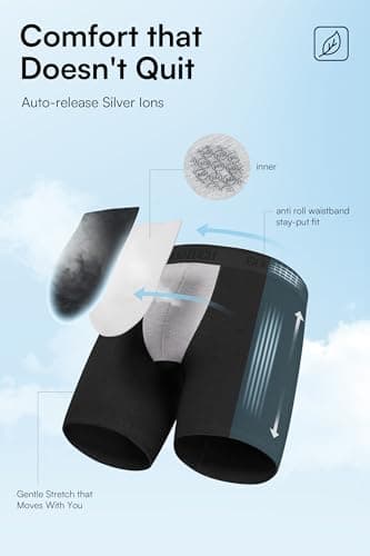 GOOTUCH Mens Boxer Briefs Underwear Pack, Odor Control Cotton Breathable Underwear, Moisture Wicking Silver-Ion Tech, 6.5 inch No Ride-Up (Black,4 pack, S) - Thumbnail 3