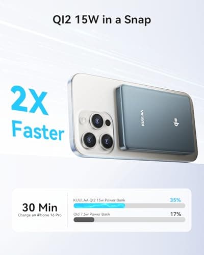 Kuulaa 0.5" Magsafe Portable Charger, 10000mAh Magnetic Power Bank & Slim Battery Pack - Qi2 Certified 15W Wireless Charging with 20W USB-C PD for iPhone 17/16/15/14/13/12 Pro/Air Series - Thumbnail 3