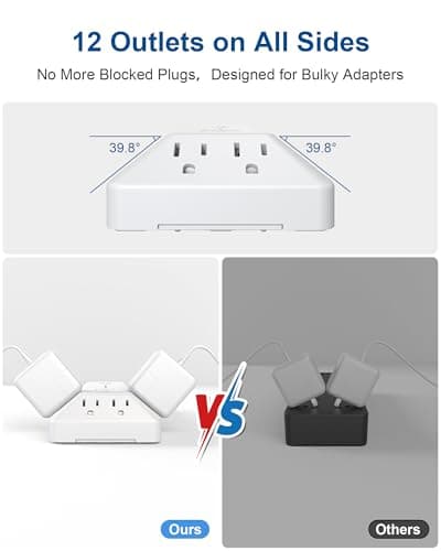 6 Ft Surge Protector Power Strip with 1800J, Extension Cord with Multiple Outlets 12AC+4USB(2USB-C Port for 20W), Flat Plug Outlet Extender with 1625W/13A for Laptop, Desk, Home Office Dorm - Thumbnail 5