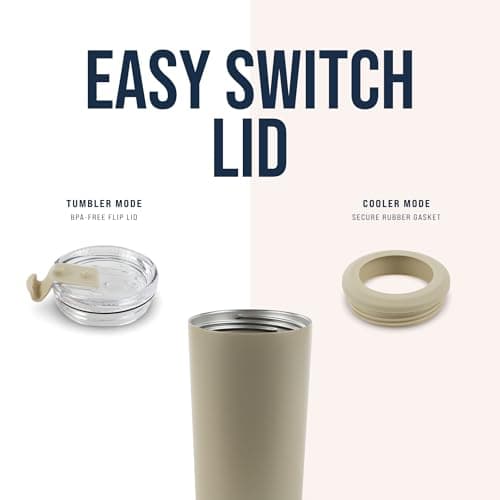 4 in 1 Universal Can Cooler - Beige, Can Holder Insulated, Beer Bottle Cooler, Universal Holder for All Drink Sizes, Stainless Steel Insulated Tumbler, Tailgating Accessories - Thumbnail 4
