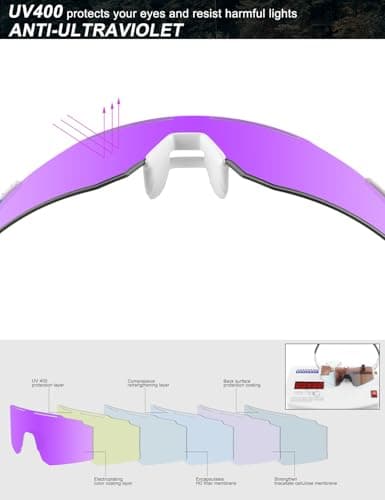 OULAIQI Cycling Sunglasses for Cycling Men Women Baseball Glasses 1 Lens - Thumbnail 6