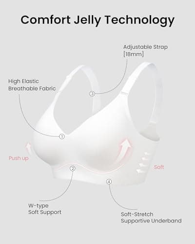 HORISUN Wirefree Bras for Women Full Coverage Plus Size Seamless Bra(White M) - Thumbnail 5