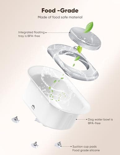 PETPATH Dog Water Bowl 2.2l/75oz - No Spill Splash-Proof Design, Anti-Slip Suction Base & Slow Flow Dripless Dispenser, Large Capacity Dog Bowl for Messy Drinkers (White- Gray) - Thumbnail 3