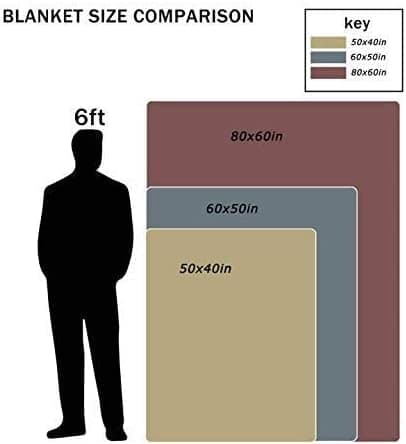 Ships Next Day . Custom Blanket with Photos Text Customized Blanket Personalized Flannel/Sherpa Throw Blankets for Adult Kid Birthday Christmas Halloween Fathers Mothers Valentines Gift - 60"x 80" - Thumbnail 6