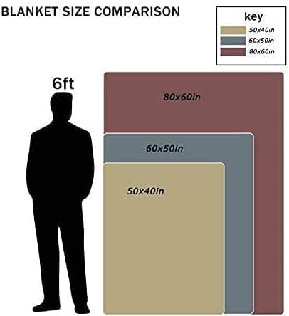 Ships Next Day . Custom Blanket with Photos Text Customized Blanket Personalized Flannel/Sherpa Throw Blankets for Adult Kid Birthday Christmas Halloween Fathers Mothers Valentines Gift - 40"x 50" - Thumbnail 6