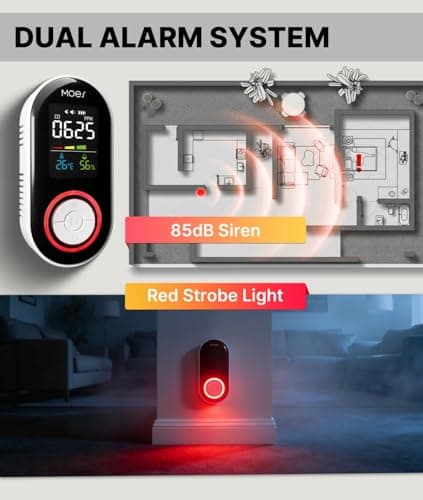 MOES Carbon Monoxide Detector Plug in, Backup Battery Digital CO Detector with Real-Time Display for CO Level, Temp & Humidity, Compact Plug-and-Play CO Alarm for Home, Apartment, RV & Travel - Thumbnail 3