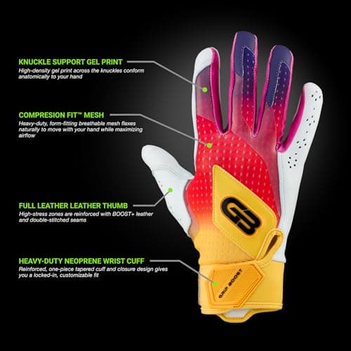 Grip Boost Baseball Batting Gloves with Boost Plus Leather – Adult and Youth Sizes for Men and Youth Players (Sunset, Medium) - Thumbnail 2