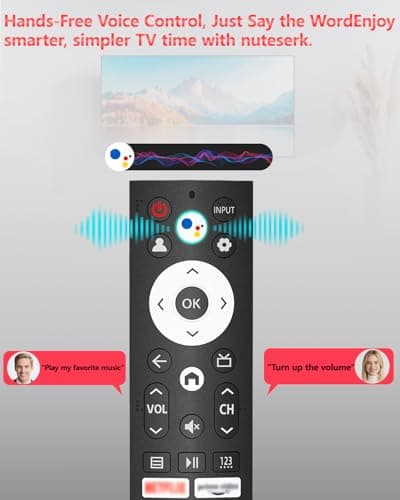 Replacement Remote for Hisense Google Smart TVs –Compatible with 4K QLED UHD Mini-LED Quantum ULED Series, 2-Year Warranty - Thumbnail 3