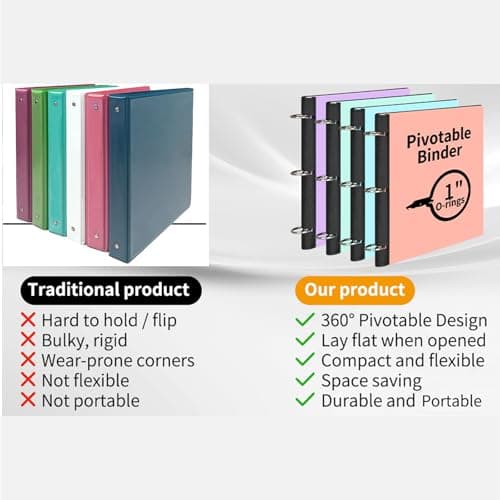 LETVPVOW 4 Pcs 360° Pivotable 3 Ring Binder, Soft 1 inch Binders 3 Ring, Flexible Thin Soft Three Ring Binder Fits 8.5" x 11", for Home, School and Office-Blue, Green, Pink, Purple - Thumbnail 4
