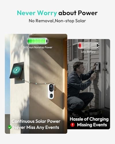 BOTSLAB Solar Powered Doorbell Camera Wireless, No Subscription Required, 2K Video Doorbell with Head-to-Toe View, Package Detection, Human Detection, 2-Way Audio, Easy Installation, 2.4GHz WiFi Only - Thumbnail 2