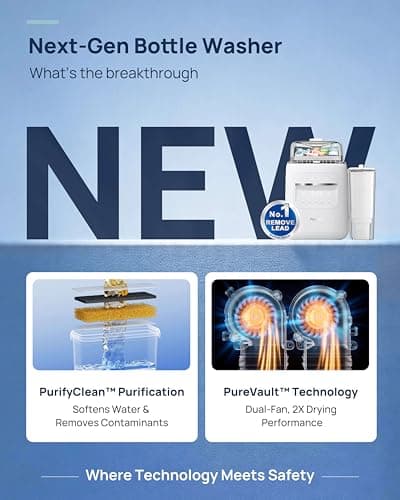 Papablic SafeguardPlus Bottle Washer, Sterilizer &Dryer, Water Purification - Thumbnail 2
