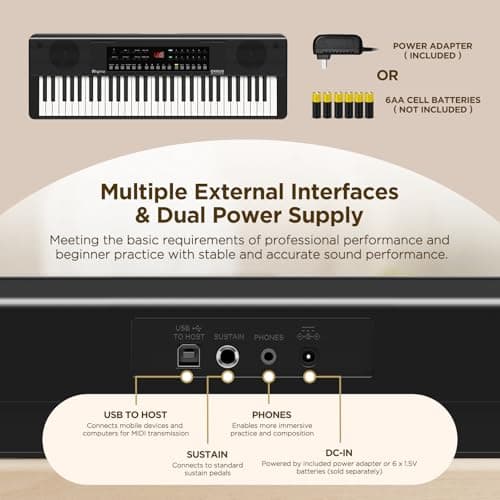 Rhymo 61 Key Keyboard Piano, Electric Piano Keyboard with Touch Response, LED display, Music Stand, 300 Voices, 300 Rhythms, Learning Keyboard Piano for Beginners, Built-in Speakers - Thumbnail 3