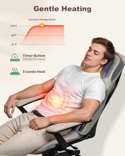 Heycool Shiatsu Back and Neck Massager with Heat, Upgraded Massage Chiar Pad with Compression, Vibration, Chair Seat Massager for Home, Office, Gifts for Men, Women - Thumbnail 5