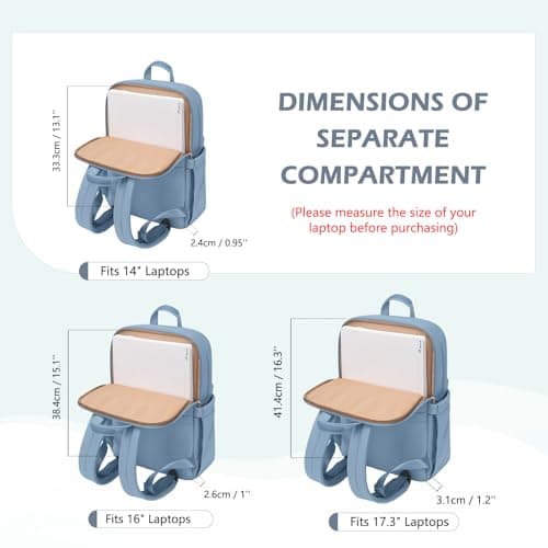 GOLF QUALITY Slim Laptop Backpack for Women, Lightweight Business Backpack for Women Computer Bag Purse for Commuting, Fit 14Inch, Lake Blue - Thumbnail 5