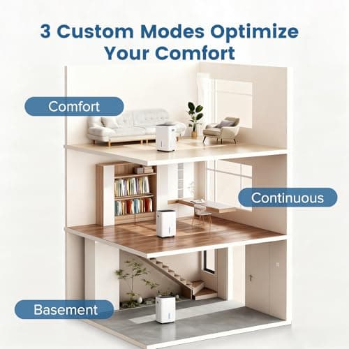 KISSAIR 80 Pint Dehumidifier for Basement and Home, Covers up to 4,500 Sq. Ft Rooms, High-Efficiency Compressor Dehumidifier with Drain Hose and 1.05 Gallons Water Tank, Auto Shut-Off, 24HR Timer - Thumbnail 6