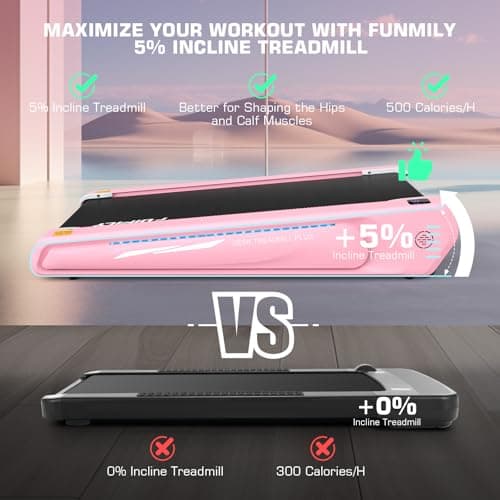 FUNMILY Smallest Walking Pad with 5% Incline, 2 in 1 Under Desk Treadmill for Home Office, 2.5 HP Mini Compact Walking Treadmill, Installation-Free/300lbs Weight Capacity/Unique Lighting Design - Thumbnail 2