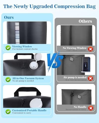 Professional Vacuum Bags with Built-in Pump, 30L IP67 Vacuum Seal Bags with See-through Window, Space Saver Bags for Clothing Travel (Black) - Thumbnail 4