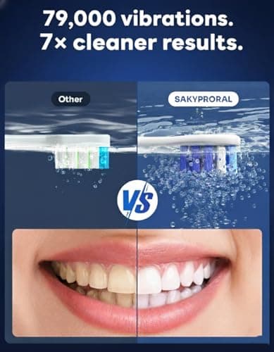 SAKYPRORAL AI Electric Toothbrush w/ 6 Brush Heads, Smart Sonic Toothbrush for Adults Kids Teens, 150-Day Rechargeable Battery, Whitening Real-Time Brushing Map, Travel Case (G5S) - Thumbnail 4