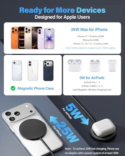 2Pack Magnetic Wireless Charger 25W Fast Charger for iPhone 17/16/15/14/13/12 Series & AirPods, Portable Wireless Charging Pad for Travel Home Office Desk, 10FT-Black - Thumbnail 5