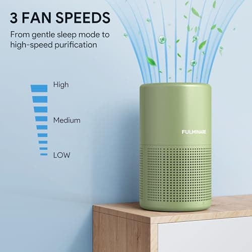 FULMINARE Air Purifiers for Home Bedroom H13 HEPA Air Purifier, 3 Speeds, Timer, 24dB, Small Mini Air Purifier with Night Light, Sage Green - Thumbnail 3