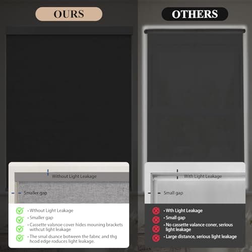 Dailyshades Blackout Roller Shades, Cordless Blinds with Valance, Window Shades for Home, Door Blinds, Thermal Insulated, Double-Sided Linen Day and Night Window Shades (57" W x 72" H, Dark Gray) - Thumbnail 4
