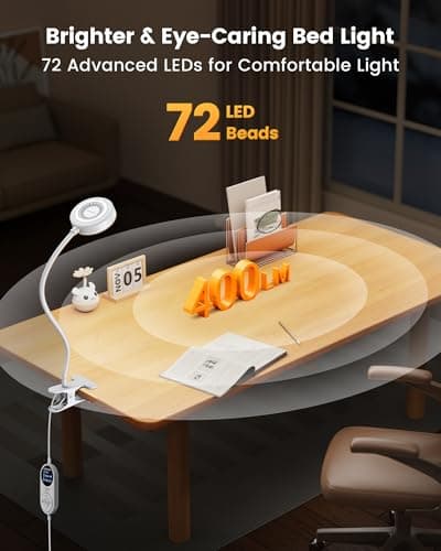 Glocusent 72 LED Clip on Lamp, Reading Lamp with Amber Ring& Amber Mode - Thumbnail 2